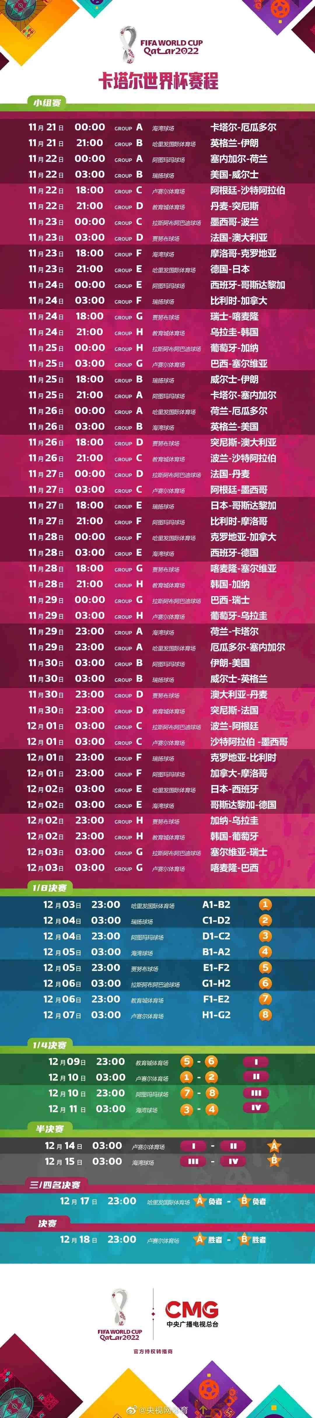 广东客场挑战四川，广东115-104轻取四川，客场过关。